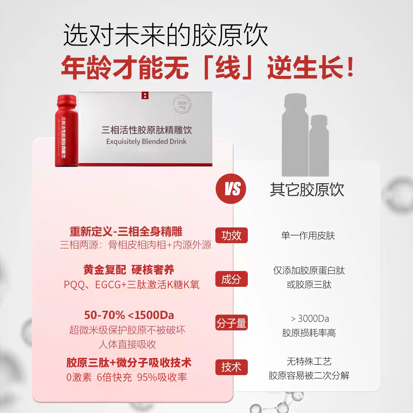 Three-Phase Skin and Bone Sculpting Drink, Fish Collagen Peptide Oral Liquid, Pqq Hyaluronic Acid Small Molecule Active Peptide Drink