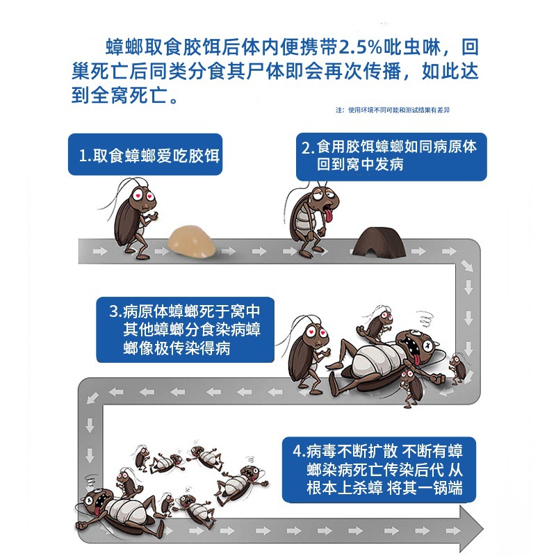 Mung bean sprouts imidacloprid anti-cockroach medicine wholesale convenient stickers household non-toxic wholesale safe cockroach stickers