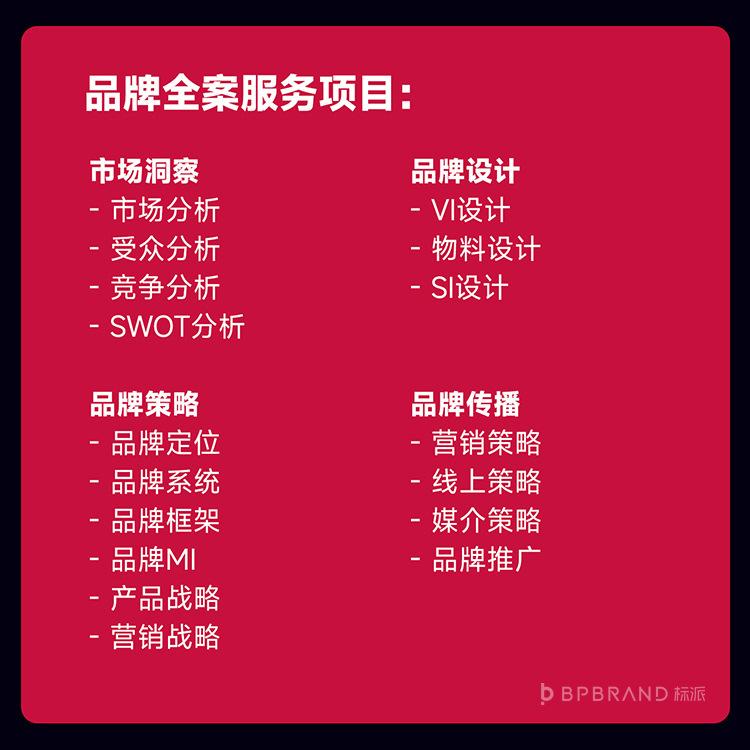 Transmission Component Brand Planning + Vi Basic Specifications + Application Design Costs, Shenzhen Brand Design Services 99