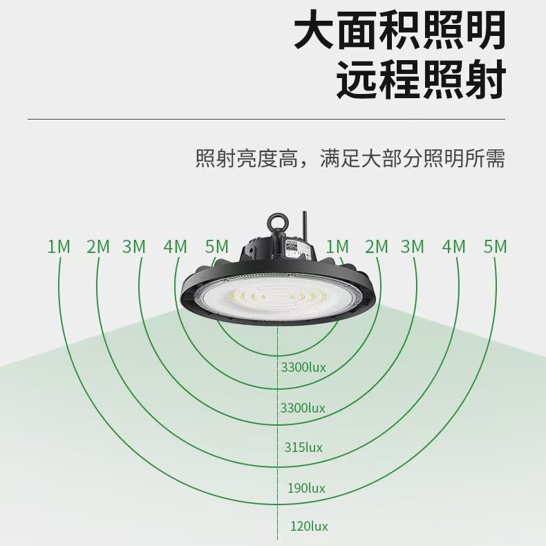 German 2026 New Model Ufo Ceiling Light for Factories, High-Power Industrial Lights for Workshops, Warehouses, and Stadium Lighting