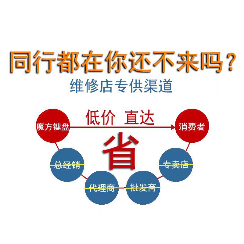 For ASUS ASUS Tianxuan 1/2 Flying Fortress 8 FA506/H/I FX506 FX706L Keyboard FA706