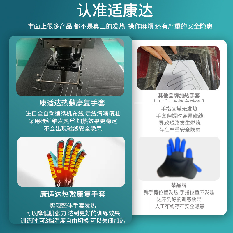 Hand and Finger Rehabilitation Training Equipment Five-Finger Hand Function Exercise Flexion and Extension Hemiplegia Stroke Electric Robot Gloves