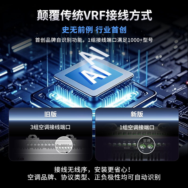 Zhonghong Vrf Central Air Conditioning Controller B19Wifi Pro Remote Control Gateway Has Been Connected to Mijia App