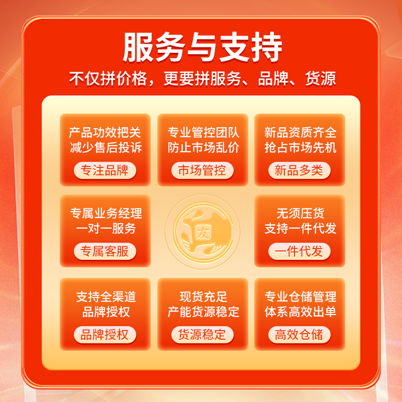 Beijing Tongrentang Inner Court Medical Oral Care Desensitizing Cream to Prevent and Protect Teeth Toothpaste Equipment 2