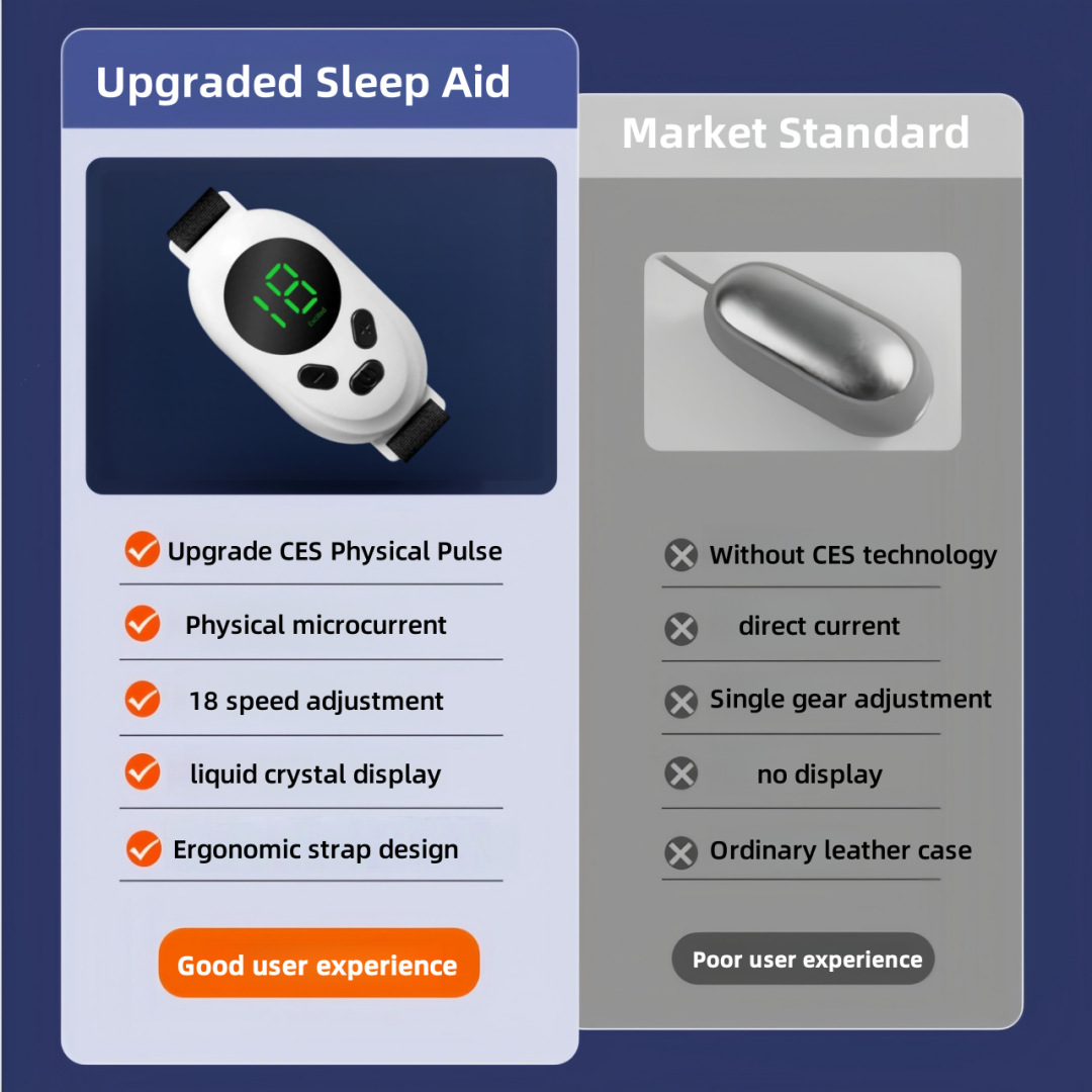 Cross-Border Hand-Held Smart Sleep Device, Portable Insomnia Massager, Sleep Aid Device, Soothing Anxiety, Physical Improvement