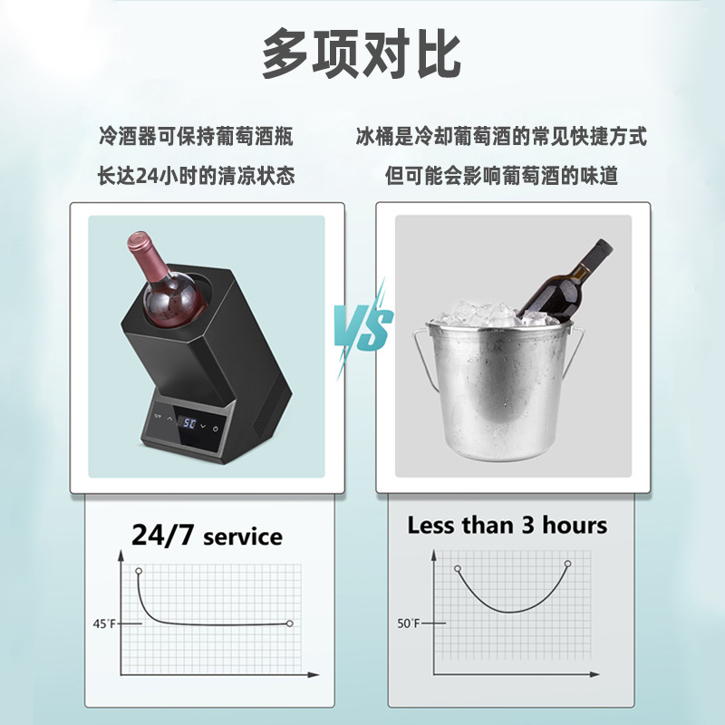 Red Wine Ice Wine Cabinet Electronic Temperature Control Ice Wine Cabinet Red Wine Rapid Cooling Ice Bucket Cabinet Wine Cold Wine Cooler Ice Wine Cabinet