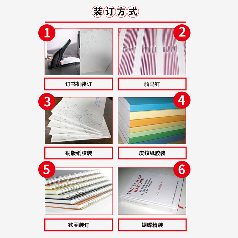 Print Materials, Online Printing, Photocopying, Book Printing and Binding into Volumes, Educational Supplementary Materials, A4 Glue-Bound Spiral Binding