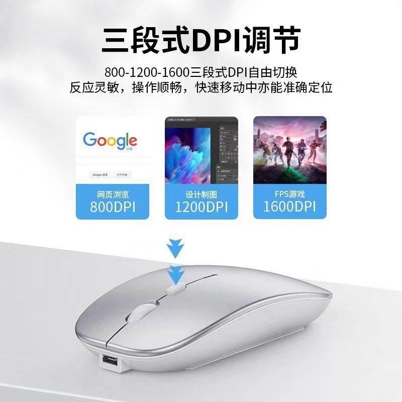 Wireless Mouse Rechargeable Silent Notebook Bluetooth Computer Tablet Business Office Suitable for Dell Hp Lenovo