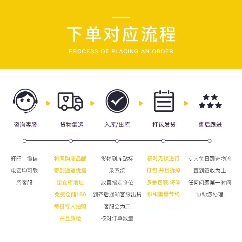 Uk Vat Registration Transfer Application German Vat France Italy t Spain t Amazon Vat Eori