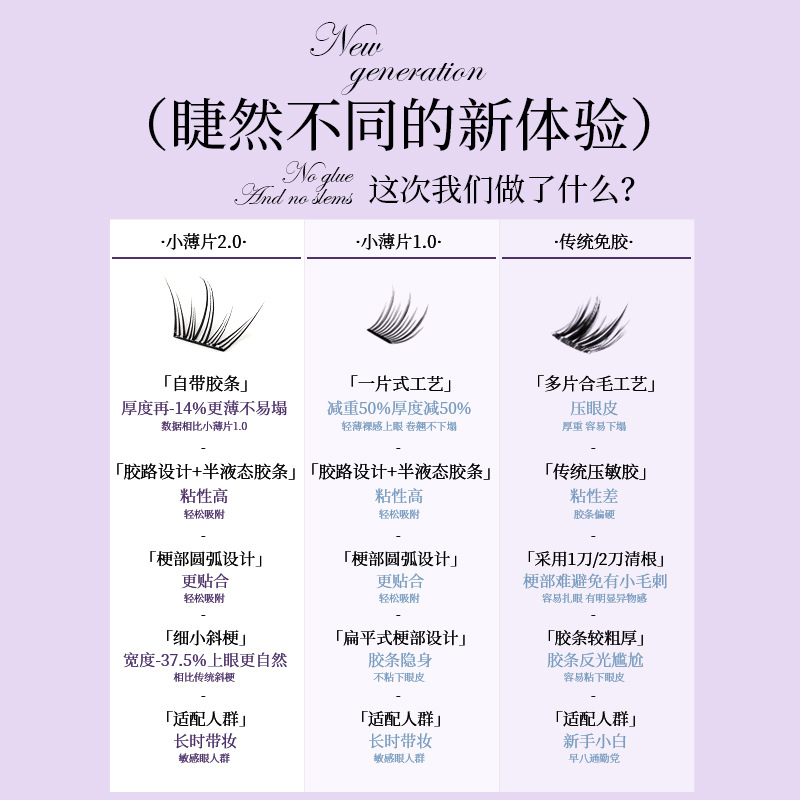 30 Rows of Glue-Free Large-Capacity False Eyelashes, Full Range of Mixed Thin Strips, Dense, Southeast Asian, European and American Cross-Border
