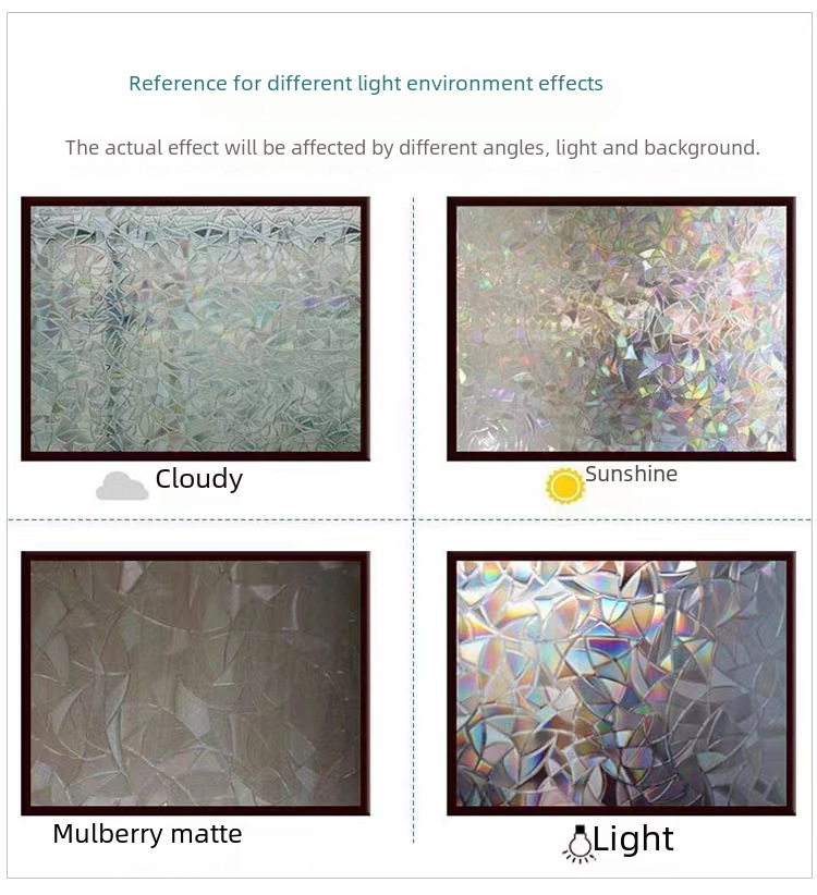 Cross-border Glass Sticker Nordic Window Transparent Anti-peeping Frosted Film Household Toilet Bathroom Glass Film