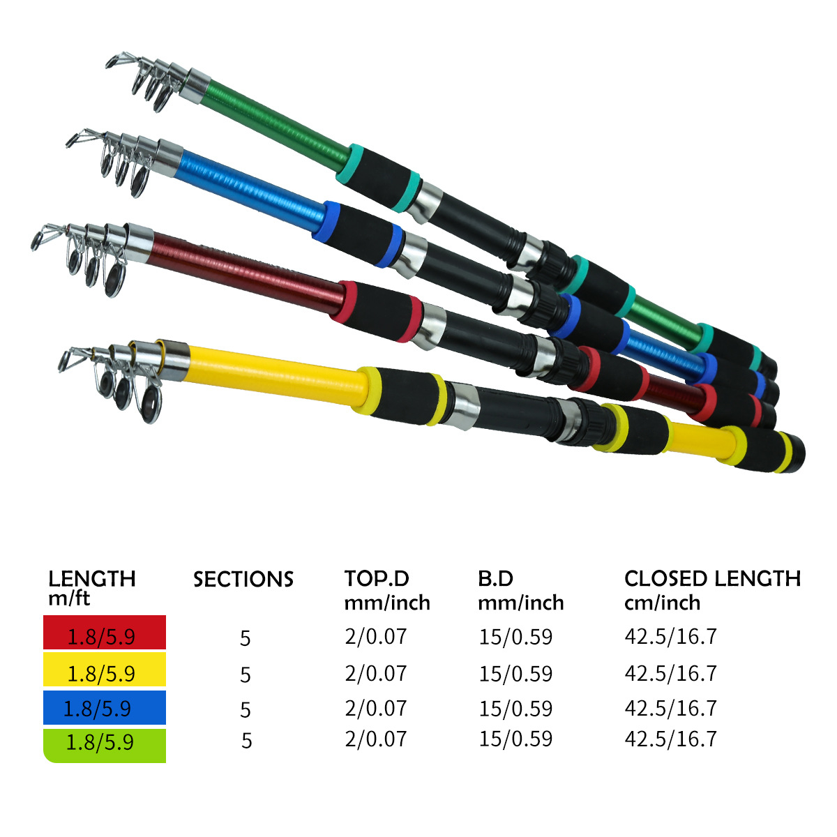 Ultra-short rod wheel suit 1.8 meters children's fishing rod fishing gear suit cross-border explosions Amazon TEMU AliExpress