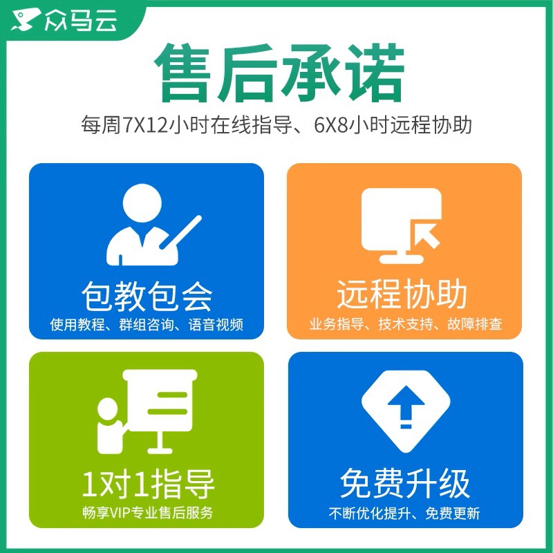 Zhongma Invoicing and Inventory Software Inventory Management Sales Software Cloud Erp Warehouse Management Invoicing and Inventory Software