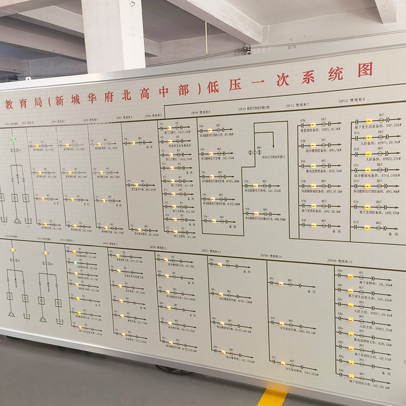 Индивидуальный распределительный блок, имитация экрана, схема первичной проводки, схема электрической подстанции, имитация экрана диспетчеризации