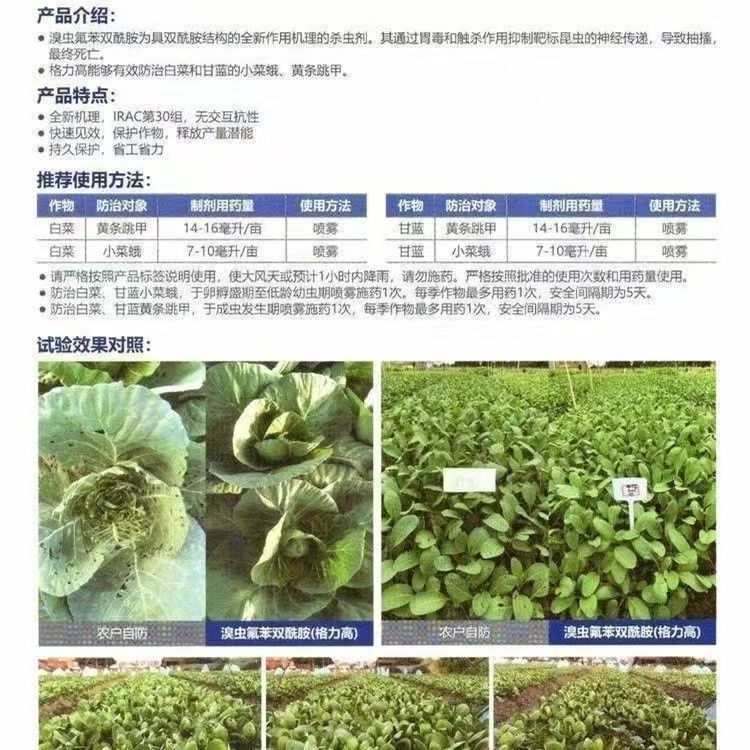 Basf Glico Bromifenofenbutamide Pesticide Insecticide for Beet Armyworm and Cabbage Looper