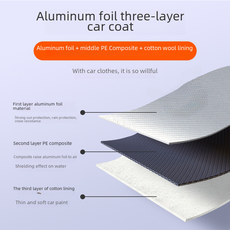 Car clothing sun-proof rain-proof Four Seasons cover full car thickened fleece-lined Oxford cloth sun-proof waterproof dustproof car cover