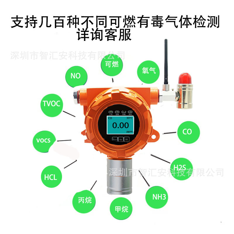 Explosion-proof wall-mounted dust alarm industrial workshop workshop linkage alarm fixed online dust detector