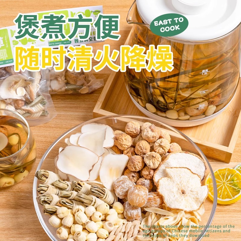 Cordyceps Qingxin Soup for Children Stew Ingredients Pack for Baby Internal Heat Relief with Snow Pear, Sea Coconut, Ophiopogon, Traditional Chinese Medicine for Reducing Heat and Enhancing Vitality