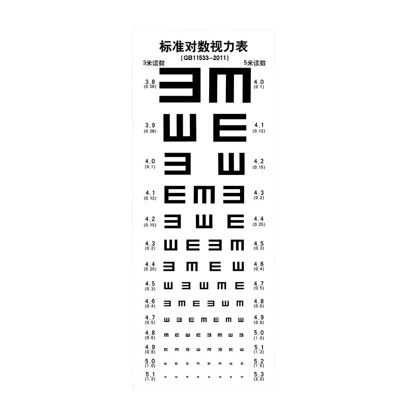 Visual chart wall chart standard children's Family Children's myopia eyes adult vision test table pvc non-paper