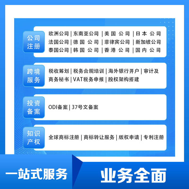 Offshore Company Shareholder and Director Changes, Overseas Company Saudi Company Agent Registration, Odi Application Agency