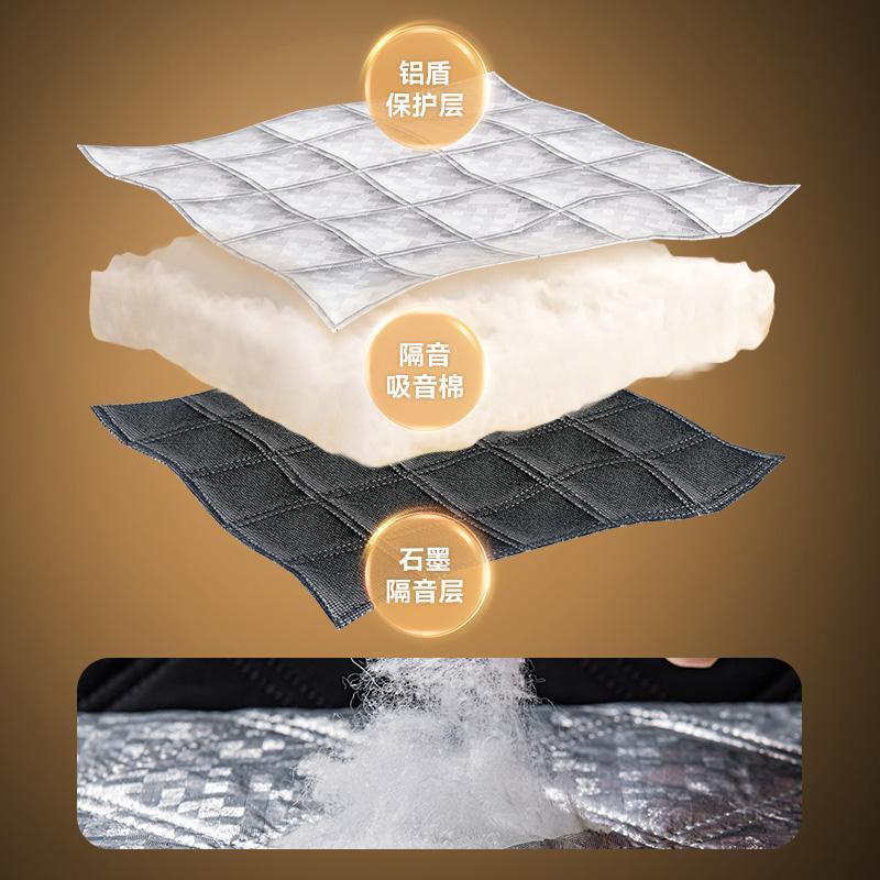 Soundproof Curtains for Street-Facing Roads, Super Thickeneded and Strong Blackout Cloth, Professional Window Artifact Velcro, Fully Silent and Silencer