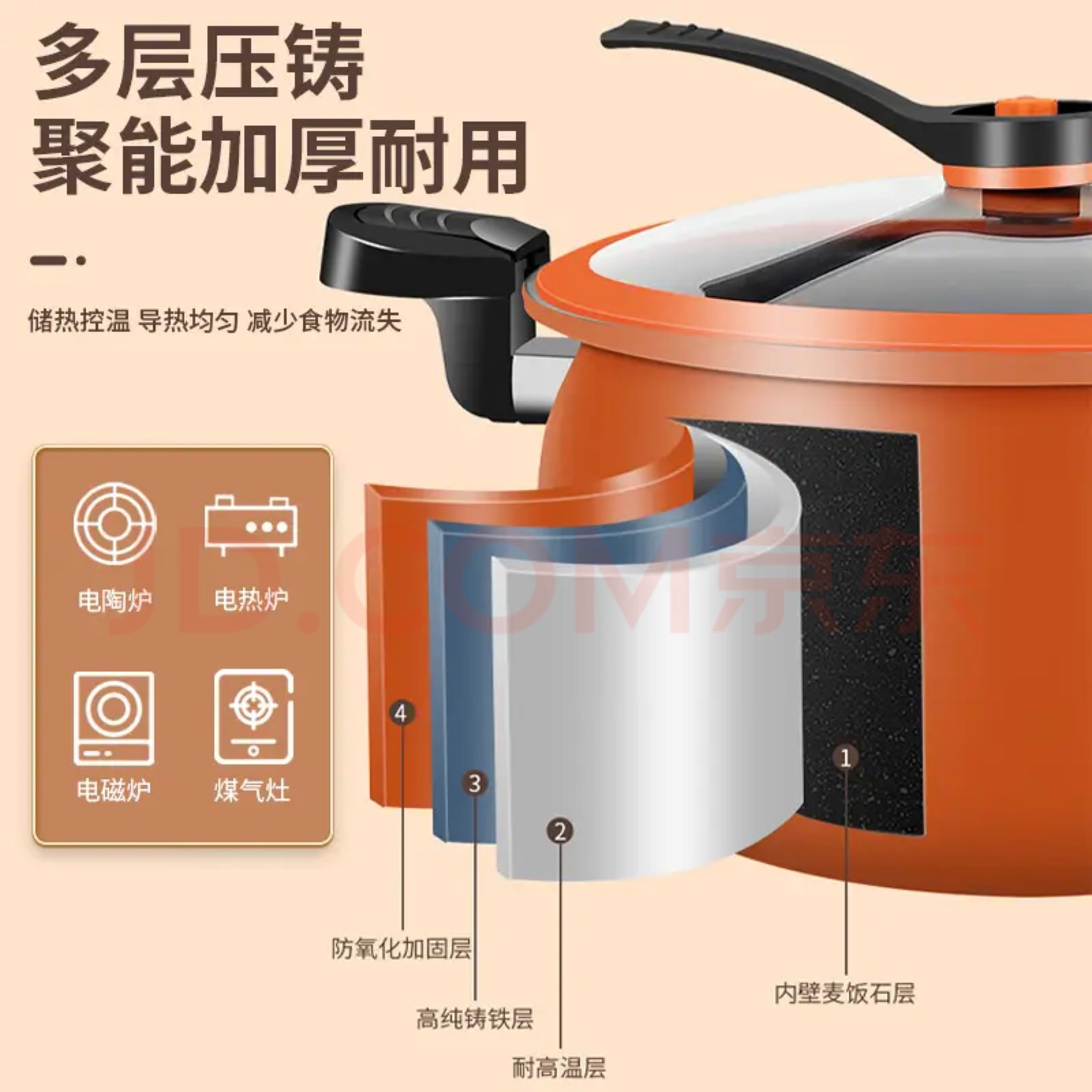 Konka Wholesale Gift Pots: Household Large-Capacity Micro-Pressure Cooker, Multi-Functional Pressure Cooker, Soup Pot, Stew Pot, Cooking Pot