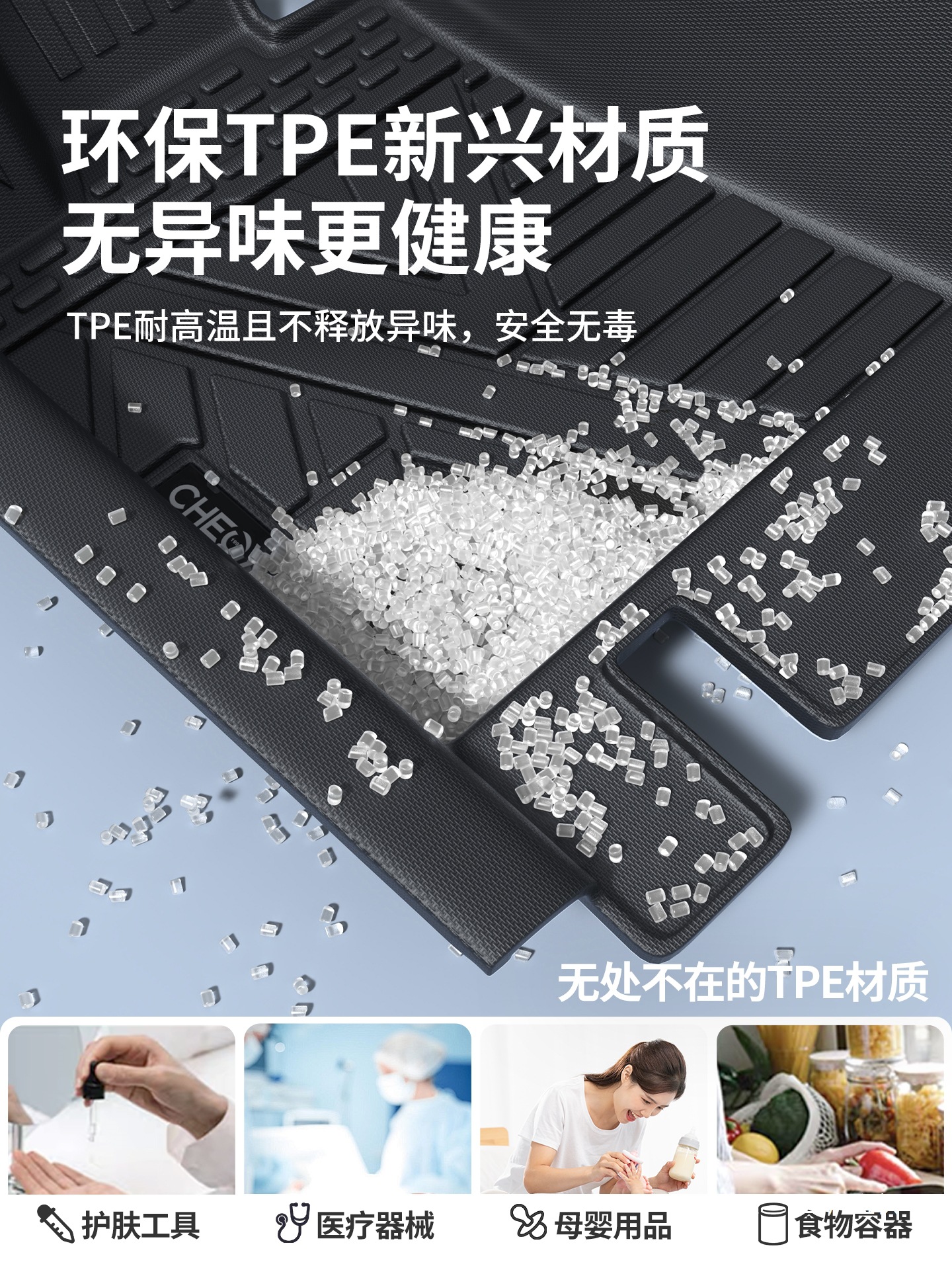 Cheleyou Tpe Car Floor Mats, Full Coverage Car Mats, Car Floor Mats, Interior Mats, Custom-Fit for Specific Car Models, Full Coverage