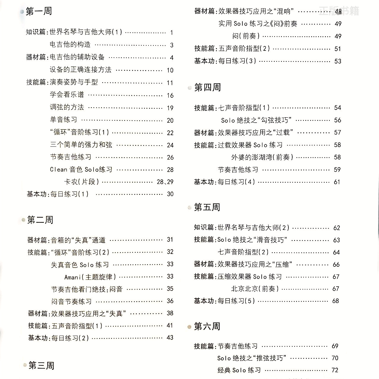 Electric Guitar Training March Pass Elementary Edition Electric Guitar Zero Basics Beginner Introductory Textbook Electric Guitar Score