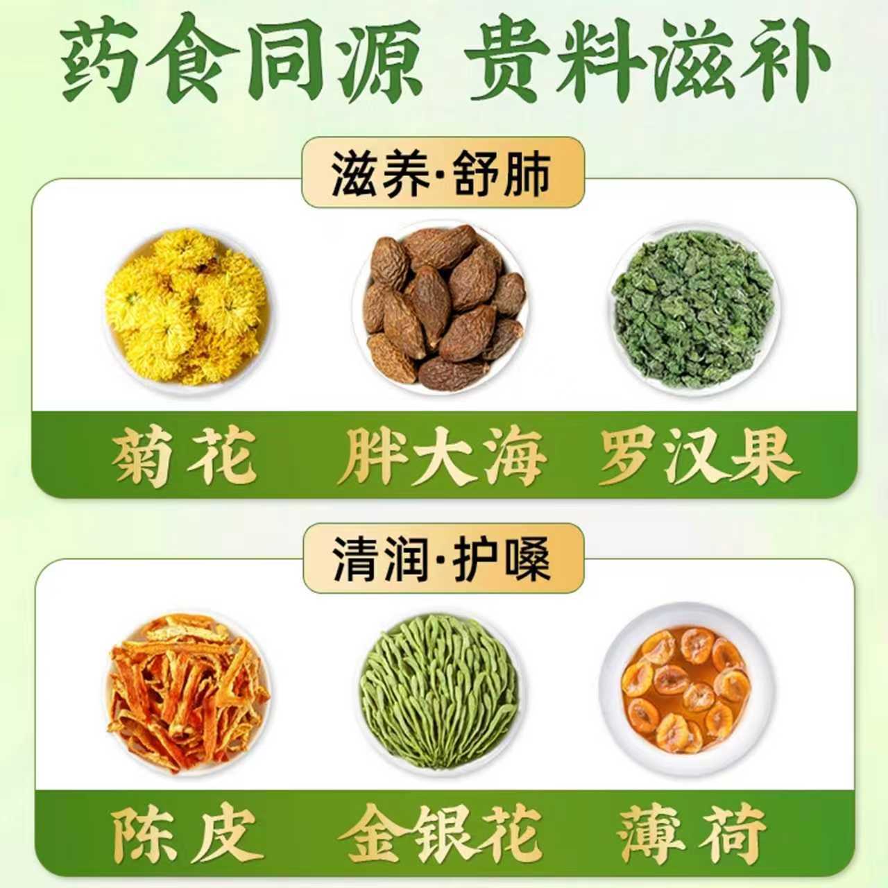 Sinopharm Medicinal Materials Fat Sea Chrysanthemum Granules