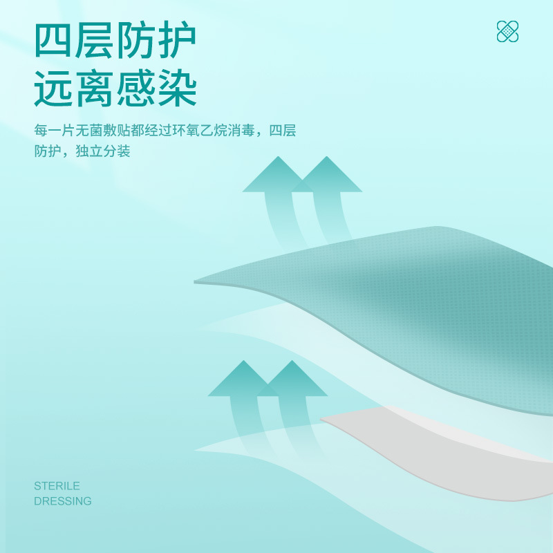 Chuang'an Youhe disposable sterile patch fabric skin-friendly breathable patch wound low allergy high viscosity waterproof safety