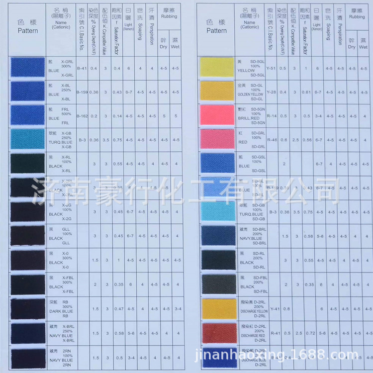 Manufacturer Supplies Acrylic Ink Papermaking Dye Alkaline Yellow No. 51 550 Capsules of Granular Cationic Yellow X-5Gl Original Powder