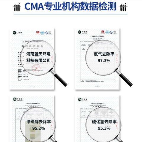 Plant Deodorant, Sewage, Exhaust Gas, Garbage Deodorant, Farm Spray Tower, Plant Liquid, Industrial Deodorant and Deodorant