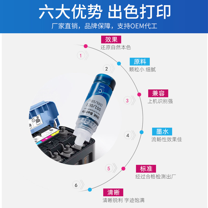 Wholesale Compatible Epson Printer Ink 003 Export 101 103 001 Southeast Asia, Hong Kong, Australia and Taiwan Africa
