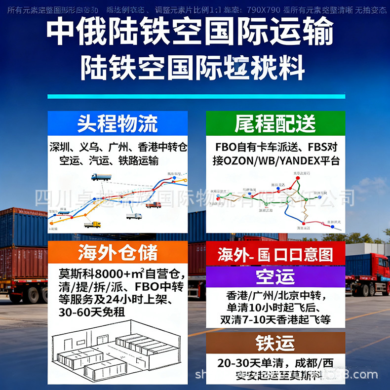 Международная транспортная линия Китай-Россия по земле, железной дороге и воздуху, специальная доставка, малые бытовые приборы, одежда, мелкие магазины, продукты и т.д.