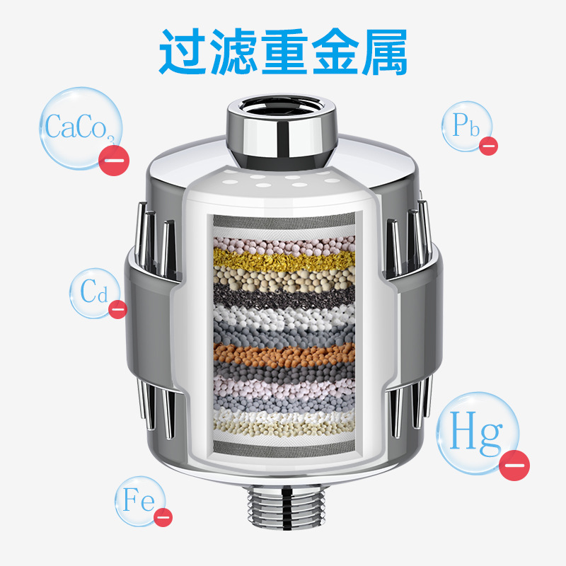 Cross-Border Front Shower Filter Large Flow Residual Chlorine Removal 15 Grade 20 Grade 22 Skin Beauty Shower Water Purifier