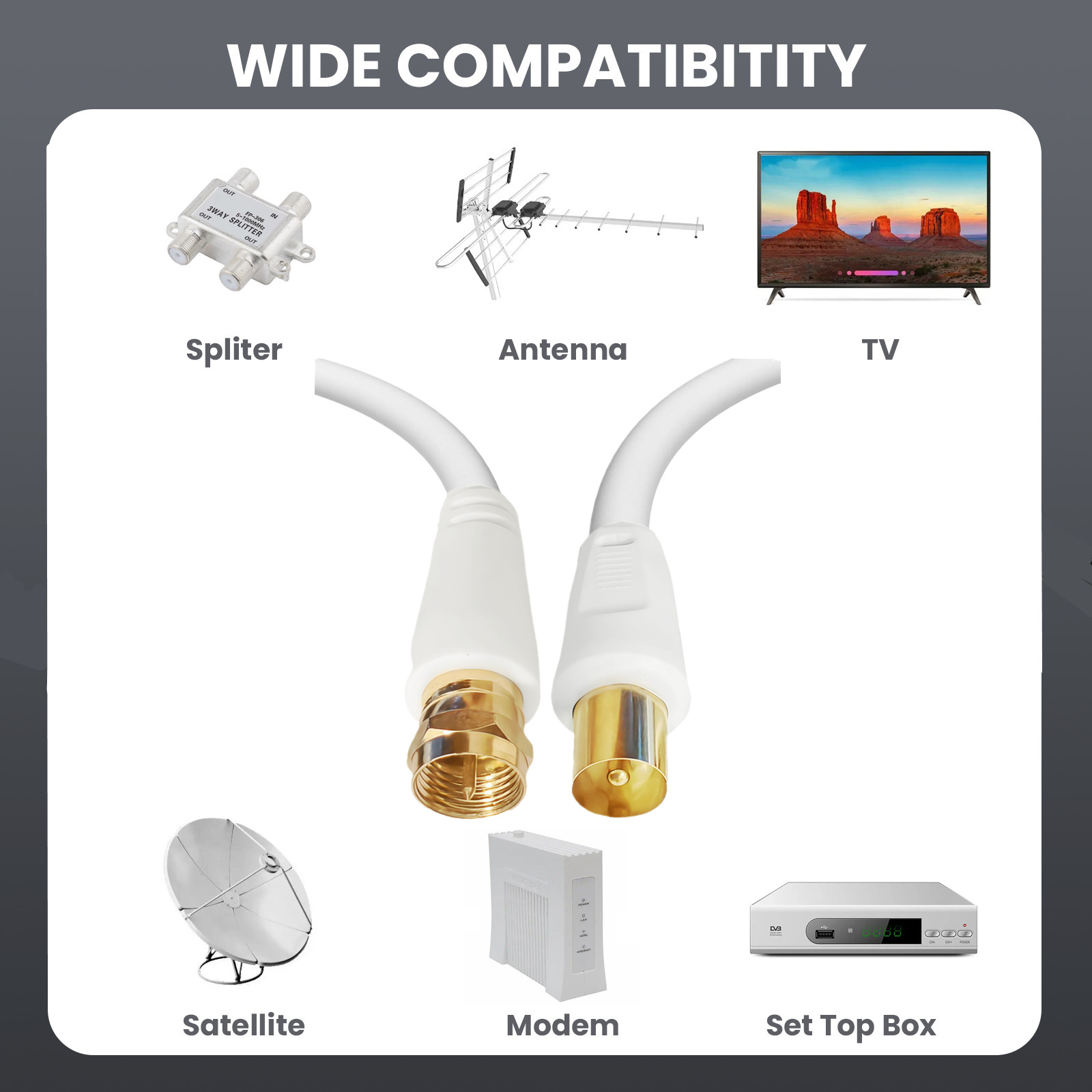 Closed Line F-Head Tv9.5 Cable Tv Connection Line F-Head Rf Line Hd Video Set-Top Box Signal Tv Line