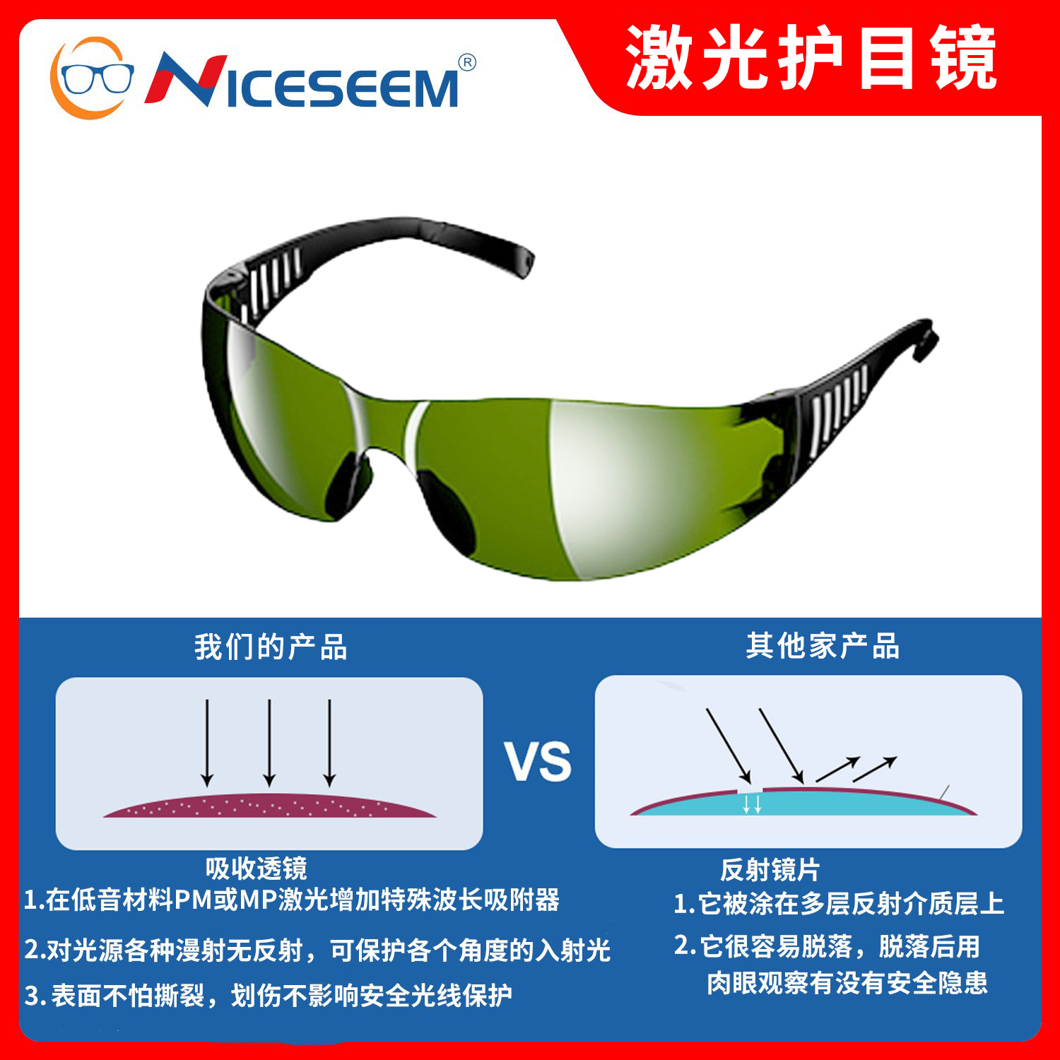 Hair Removal Instrument Ipl Beauty Laser Goggles Anti-Uv Infrared Light Goggles 1064Nm Laser Protective Glasses