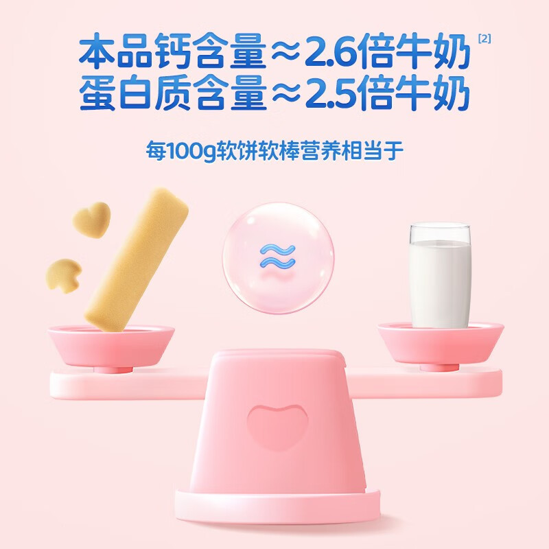 Fawn Lanlan High Calcium Milk Soft Cake Three Zero Added Biscuits Snacks for Baby Infant Food Complementary Food Recipes