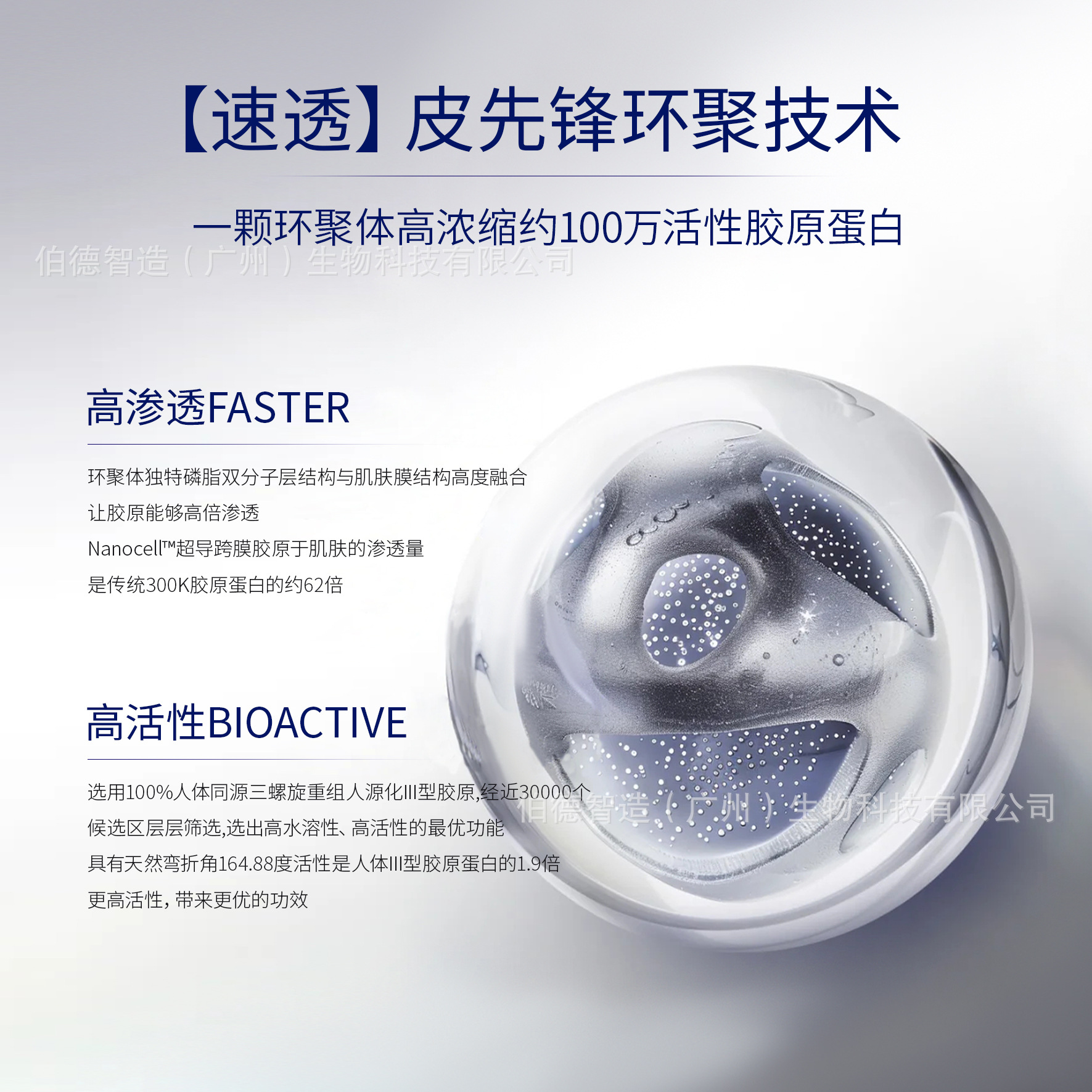 Oem/Odm Skin Care Products Customized Beauty Salon Line Milk Thistle Collagen Filling Firming Anti-Wrinkle Essence Lotion