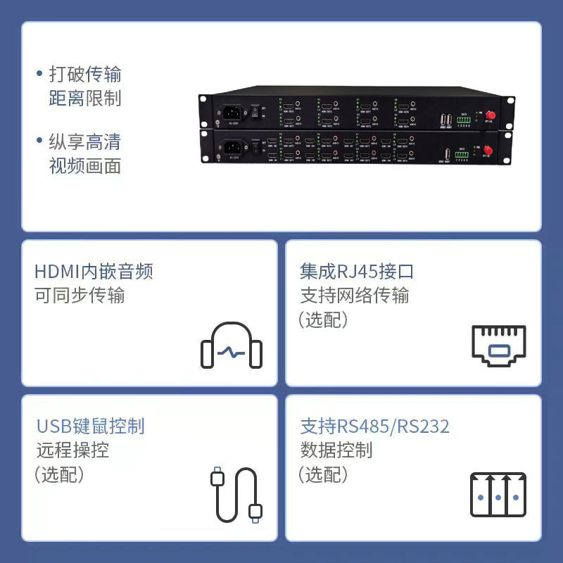 8-Channel HDMI Optical Transceiver + 8-Channel Audio + USB Keyboard and Mouse 8-Channel HDMI to Fiber Optic Transceiver