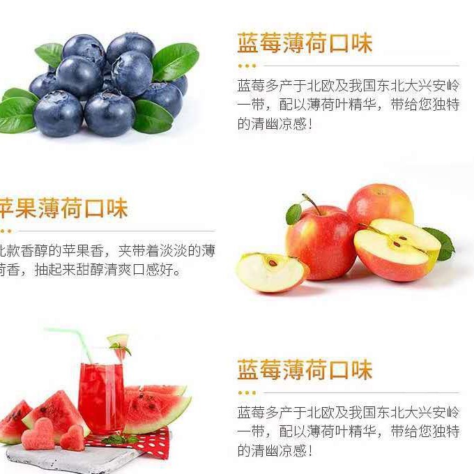 Cross-Border Exclusive Supply of Masks with Burst Beads for Fresh Breath, Mint Burst Beads, Lotus Burst Beads, Multi-Flavor Cooling Mint