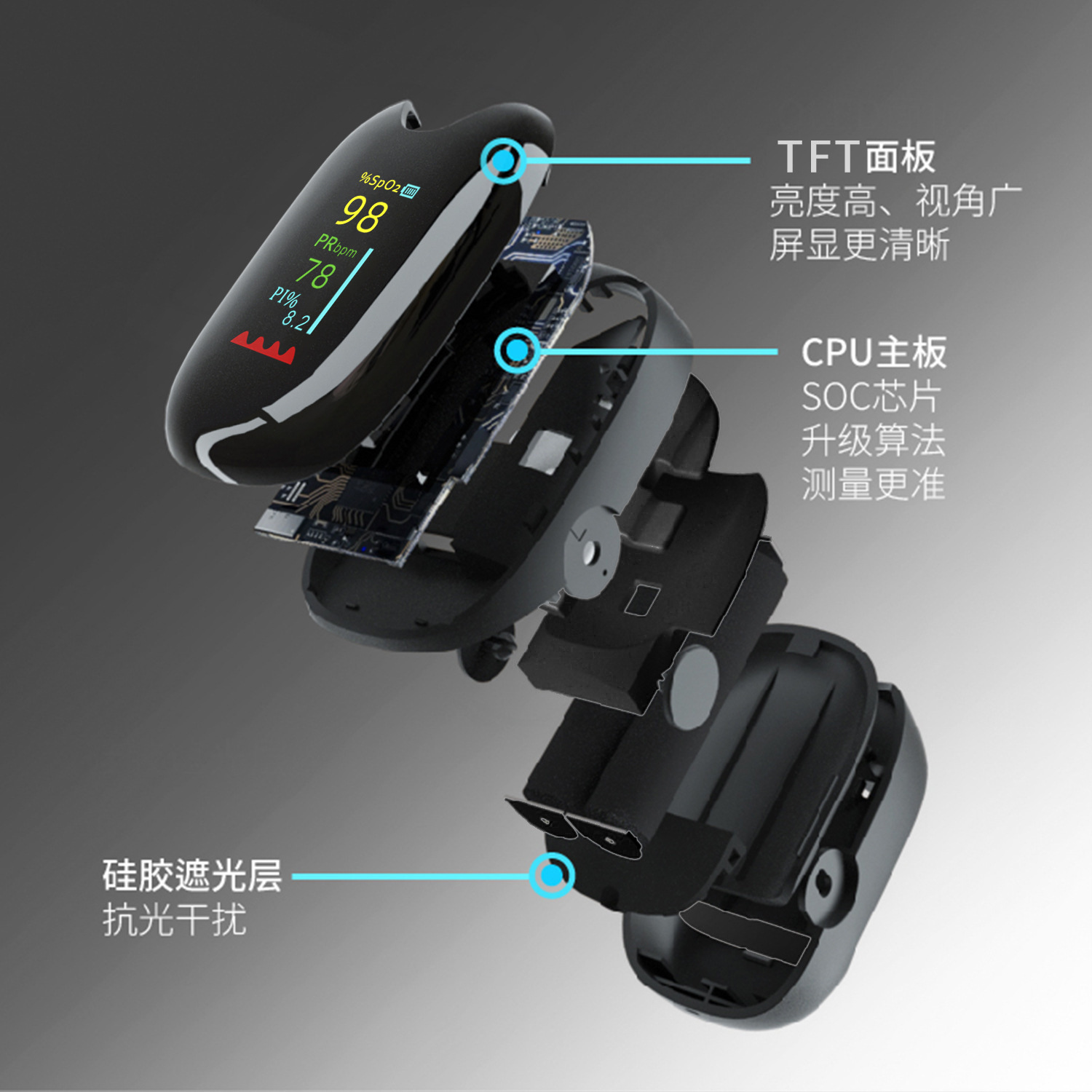 Panda AD901 oximeter TFT black bear AD903 SMH-01 gem TFT heart rate A1 Oximeter