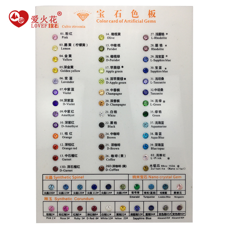 Manufacturer's Supply 0.8-3.0mm Various Colorfulful Super Flash Small Zircon Round 3A Centimeter Broken Diamonds Cz Hao Diamond Zircon