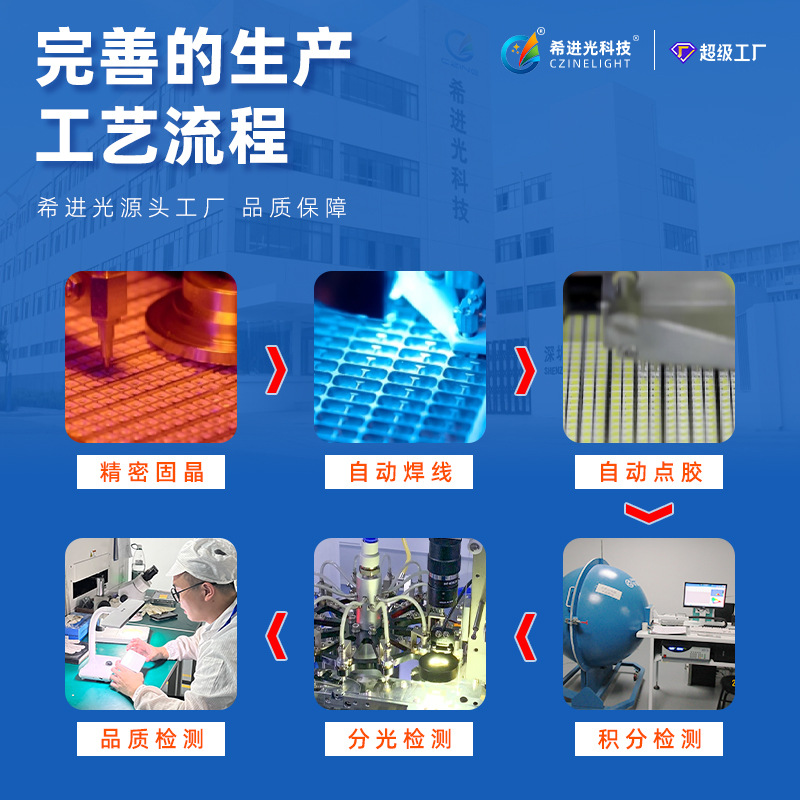 High-power lamp beads 3w stage lighting lamp beads imitation lumens red light 660nm white light temperature resistant super bright led lamp beads