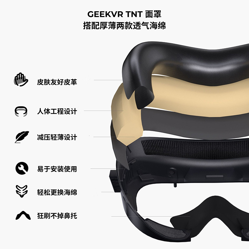 GEEKVR Fit PICO 4/PRO/ULTRA Strong Magnetic Suction Headwear Mask Comfortable and Breathable New Product