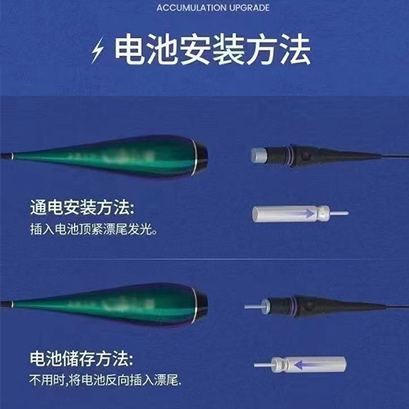 Wholesale genuine goods luminous float battery CR 425 316311 Denny rich night fishing float electronic float battery