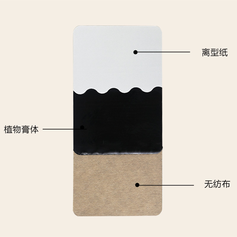 Source manufacturers neck, shoulder, waist and leg stick moxibustion stick knee lumbar joint stick heel stick paste run Jianghu will sell wholesale