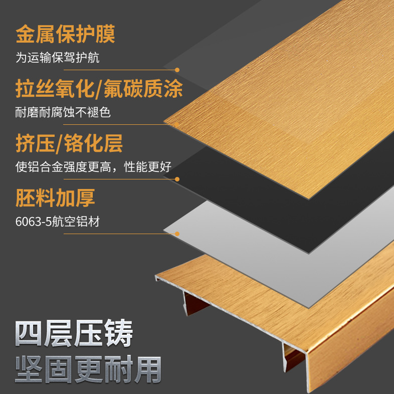 Straight Edge Aluminum Alloy Engineering Baseboard 6cm Snap-On Skirting Board Manufacturer Wholesale Brushed Metal Baseboard