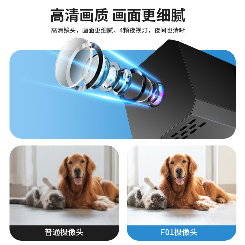 Cross-border new F1 camera plug-free wireless mobile phone remote monitoring indoor smart wifi HD camera
