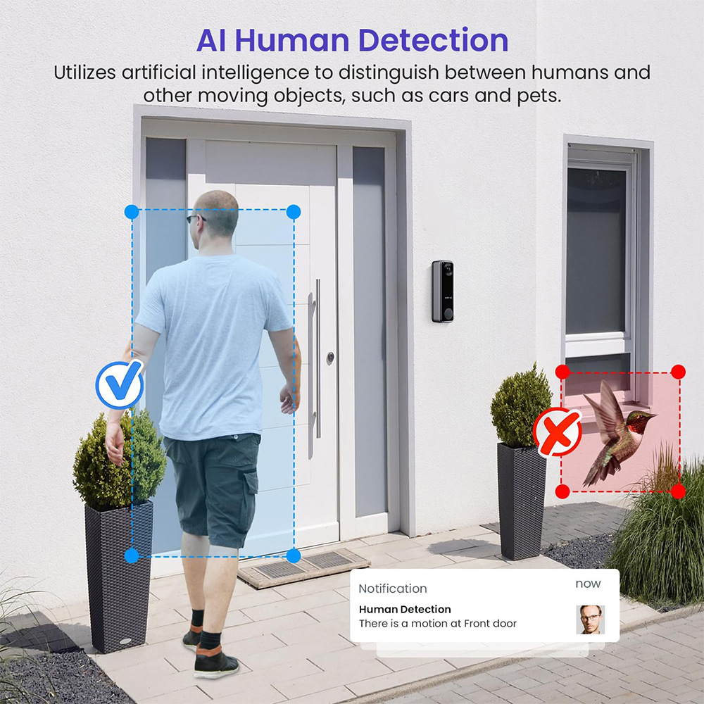 New Hd Smart Visual Doorbell Night Vision Wifi Wireless Remote Monitoring Two-Way Intercom Low Power Doorbell